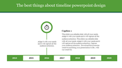 Horizontal timeline with green blocks for years 2014 to 2020, highlighting 2016 with a stopwatch icon and caption box.