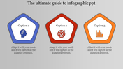 Three distinct infographic elements in pentagon shapes, emphasizing planning, targeting, and performance analysis.