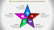 Business plan infographic in a star design with segments showcasing icons for knowledge, business tools, goals, and teamwork.