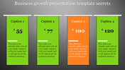 Four-step business growth slide with colorful banners, each showing a number and a description for each step.