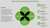 Four leaf clover layout with green and black petals on a light gray background, and four captions on the right.
