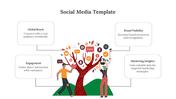 Social media tree design with branches as icons, paired with four descriptive boxes outlining benefits.