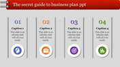Business plan guide slide featuring four segments with numbered labels, descriptive captions, and visual icons.