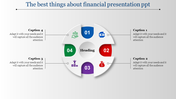 Slide for financial presentation with a cycle diagram highlighting key financial elements with icons and captions.