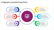 Circular infographic with six colorful segments connected to a central purple circle featuring a presentation icon.
