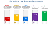 Business growth PowerPoint template with five vertical percentage bars in red, yellow, blue, purple, and green with captions.