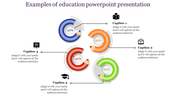 Education PowerPoint slide featuring percentage based progress circles in blue, orange, red, and green with icons.
