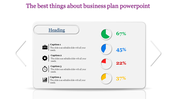 Slide with business captions and visual data represented by pie charts in green, blue, red, and yellow percentages.