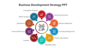 Business development strategy slide featuring various components with colorful icons.