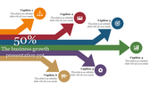 Business growth slide with six arrows in orange, red, blue, green, purple, and gold, each labeled with icons.
