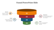 Colorful funnel diagram with four layers in orange, red, blue, and green, representing different stages, with icons.
