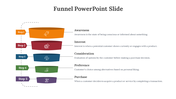 Colorful funnel diagram with five horizontal sections in orange, red, blue, green, and purple, showing a stepwise process.