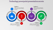 Infographic showing a progression of technology-related concepts through circular graphics with caption areas. 