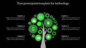 Tree infographic with green gear icons representing technology elements, including computers, cameras, and cloud networks.