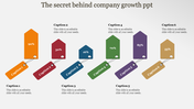 PowerPoint slide showing percentage progress with colorful tags representing various stages of company growth.
