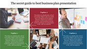 Business plan presentation slide showing professionals at work with captions for content.