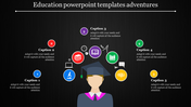Educational template showcasing a graduate at the center, with five colorful captions and icons for various academic themes.