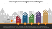 Colorful house infographic with growth percentages from 2015 to 2019, each year represented by a house icon.