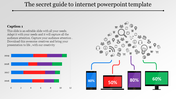 A bar chart for four years with connected device percentages and a floating cluster of internet icons.