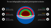 Infographic with a multicolored circular core, surrounded by six captions featuring icons for ideas, goals, and planning.