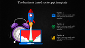 Business themed slide with a rocket launching from a laptop screen, surrounded by a clock and three labeled captions.