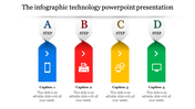 Technology slide with four colored steps labeled A, B, C, and D, featuring icons of a phone, printer, cloud, and computer.