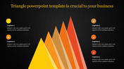 Five ascending colorful triangles with captions and placeholder text on a dark backdrop.