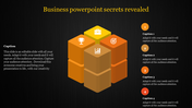 3D cube layout in orange and yellow tones with business related icons and four numbered captions on a black background.