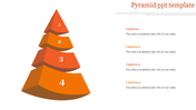 3D orange pyramid diagram with five stacked layers, each numbered from 1 to 5, linked to captions on the right.