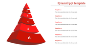 Red 3D pyramid diagram with six labeled segments and matching captions aligned on the right for detailed explanations.