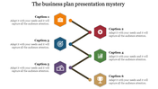 Business plan slide with hexagon icons in orange, red, blue, green, purple, and yellow, connected by a zigzag line.
