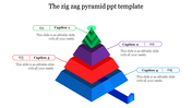 Four level pyramid diagram in blue, red, purple, and green, featuring captions connected by arrows to each section.