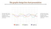 Graphic design line chart presentation showcasing colorful intersecting lines and captions.