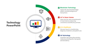 Technology template with vibrant arc sections, a computer icon at the center, and key tech highlights.