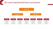 Organizational chart PPT slide featuring a heading with two captions and content sections beneath each, displaying examples.