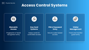 72422-security-powerpoint-templates-07