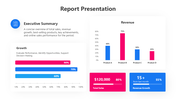 Report slides with charts, graphs, stats, and revenue data in blue-pink theme on clean white layouts.