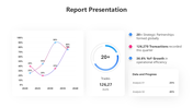 72469-report-presentation-template-03