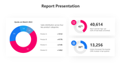 72469-report-presentation-template-05