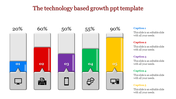 Technology growth slide featuring five vertical bars in blue, red, purple, green, and yellow with corresponding icons.