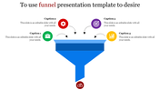 Funnel diagram slide illustrating the flow from four inputs to a single output with colorful icons and captions.