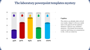Laboratory PPT template featuring colorful test tubes with percentage levels and droplet icons representing data points.