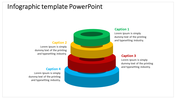 Infographic PowerPoint template featuring a colorful 3D layered ring chart with captions for each section.