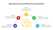 Business process infographic with colorful circular icons from business to money, connected by dotted lines.