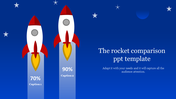 Two rockets with progress bars indicating comparison percentages against a starry night background.