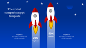 Rocket themed comparison PPT template showing two rockets with 70 and 90 percent progress indicators on a blue theme.