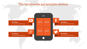 Social media infographic slide with orange icons from YouTube to Twitter around a smartphone displaying percentages.