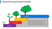 Growth tree illustration with four stages marked by colorful arrows and trees of increasing size with caption areas.