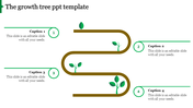 Brown winding path with green leaves and four numbered captions branching out, representing growth stages.