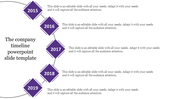 Timeline infographic in diamond shape with five stages, labeled with years each containing a caption areas.